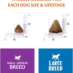 Wellness CORE Puppy Ocean 5kg, Salmon & White Fish – Dry Dog Food