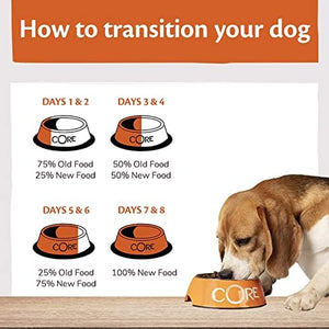 Wellness CORE Adult Active Life, Dry Dog Food, Dog Food Dry, Grain Free Dog Food, High Meat Content, Chicken & Turkey, 10 kg