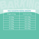 Barking Heads Dry Dog Food - Fish 'n' Delish 12kg