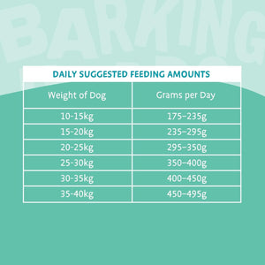 Barking Heads Dry Dog Food - Fish 'n' Delish 12kg