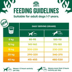 James Wellbeloved Adult Dog Food with Chicken and Rice 15kg