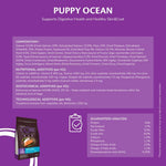 Wellness CORE Puppy Ocean 5kg, Salmon & White Fish – Dry Dog Food