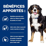 Hill's Prescription Diet Dog Weight + Joint Health Food for Dogs Chickens 12 kg | Pack of 1