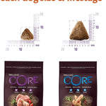 Wellness CORE Puppy 10 kg, Chicken & Turkey – Dry Dog Food