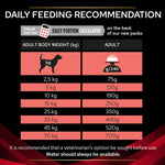 PRO PLAN VETERINARY DIETS DM Diabetes Dry Dog Food 3kg
