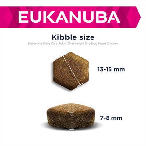 Eukanuba Overweight and Sterilised Low Fat Complete Dry Dog Food for Adult Dogs with Chicken 12 kg