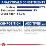 Royal Canin Dog Food -Maxi Adult -Dry Kibble for Large Breed Dogs (26-44KG) - Tailored Nutrition - 15kg