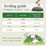 Forthglade Complete Natural Wet Dog Food - Grain Free Lamb with Vegetables (18 x 395g) Trays - Senior Dog Food 7 Years+