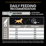 PRO PLAN Medium Adult Sensitive Digestion Lamb Dry Dog Food 14kg