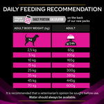PRO PLAN VETERINARY DIETS UR Urinary Dry Dog Food 3kg