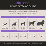 Skinners Field & Trial Superior Working 30 Dog Food 15kg