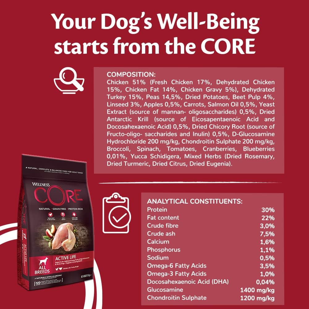 Wellness CORE Adult Active Life, Dry Dog Food, Dog Food Dry, Grain Free Dog Food, High Meat Content, Chicken & Turkey, 10 kg