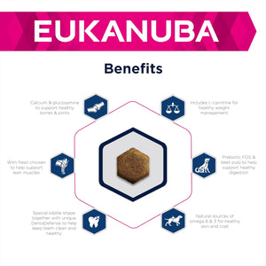 Eukanuba Overweight and Sterilised Low Fat Complete Dry Dog Food for Adult Dogs with Chicken 12 kg
