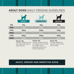 burns-dog-original-lamb-brown-rice-12kg - Uwu4Dogs