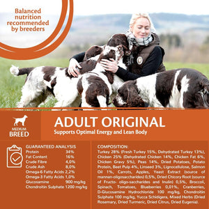 Wellness CORE Adult Original, Dry Dog Food, Dog Food Dry, Grain Free Dog Food, High Meat Content, Turkey & Chicken, 10 kg