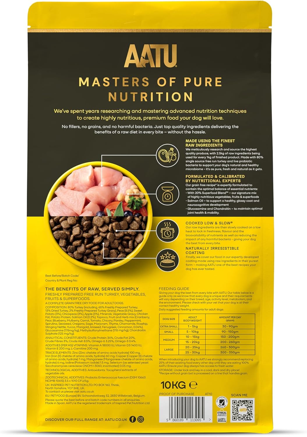 AATU 80/20 Complete Dry Dog Food, Turkey 10kg