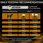 PRO PLAN VETERINARY DIETS NF Renal Dry Dog Food 12kg