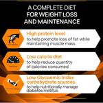 PRO PLAN VETERINARY DIETS OM Obesity Dry Dog Food 12kg