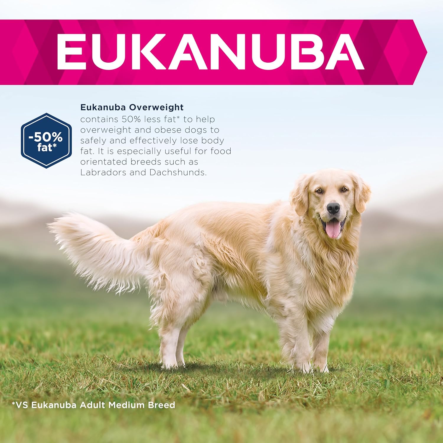 Eukanuba Overweight and Sterilised Low Fat Complete Dry Dog Food for Adult Dogs with Chicken 12 kg