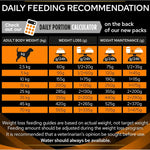 PRO PLAN VETERINARY DIETS OM Obesity Dry Dog Food 12kg