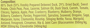 AATU 80/20 Dry Dog Food, Duck, High Protein, Grain Free Recipe, No Artificial Ingredients, 5 kg