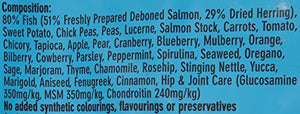 AATU 80/20 Dry Dog Food, Salmon, High Protein, Grain Free Recipe, No Artificial Ingredients, 5 kg