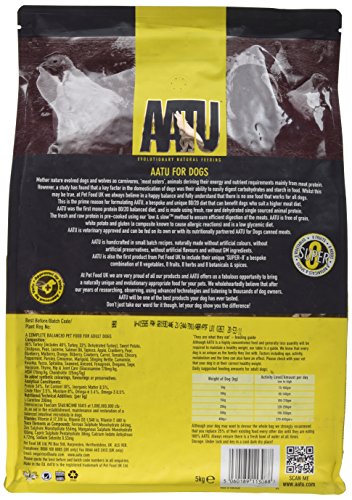 AATU 80/20 Dry Dog Food, Turkey, High Protein, Grain Free Recipe, No Artificial Ingredients, 5 kg